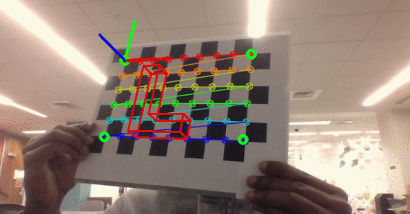 Classical Computer Vision